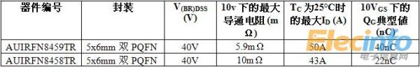 QQ截圖20141013155612