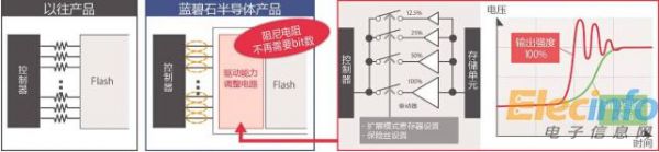 QQ截圖20160412143416