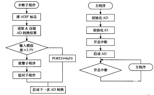 1_副本