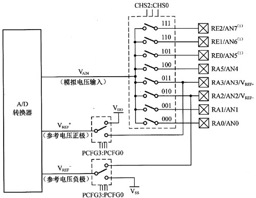 2_副本