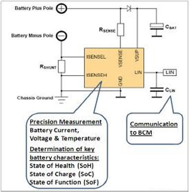 鉛酸電池的典型智能電池傳感器