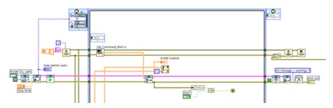 應用LabVIEW仿真接口工具包的電池模型