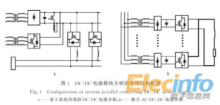 仿真1