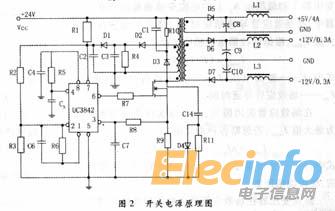 UC3842-2