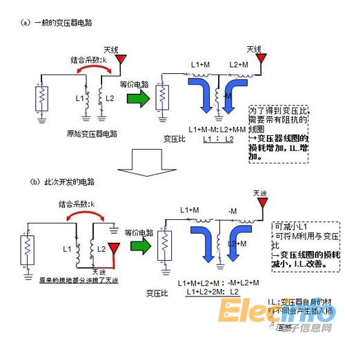 變壓器1-1