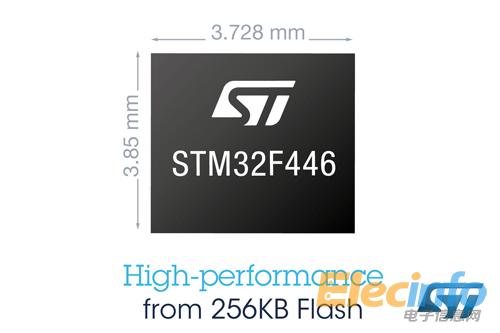 ST新聞稿1月5日 圖片1——意法半導體(ST)拓展高性能STM32微控制器產(chǎn)品系列，推出新系列小存儲容量產(chǎn)品